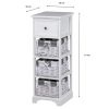 Boston 1 Drawer 3 Basket Storage Unit White