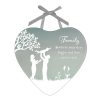 Reflections Of The Heart Family Plaque