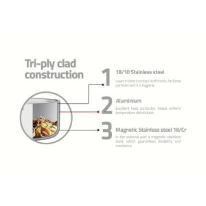 tramontina stainless steel tri ply frying pan 30cm