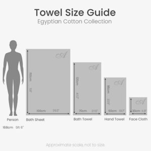 zero twist sage towels